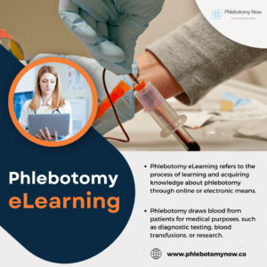 Phlebotomy eLearning in Dallas, San Antonio, Waco, TX