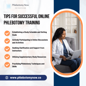 Tips for Successful Online Phlebotomy Training in Dallas, San Antonio, Pearsall, & Waco, TX