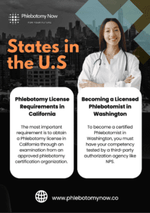 States in the U.S. That Require a Phlebotomy License