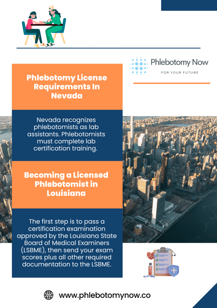 Phlebotomy State License Requirements in Nevada