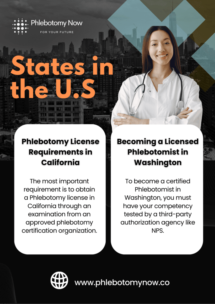 States in the U.S. That Requires a Phlebotomy State License